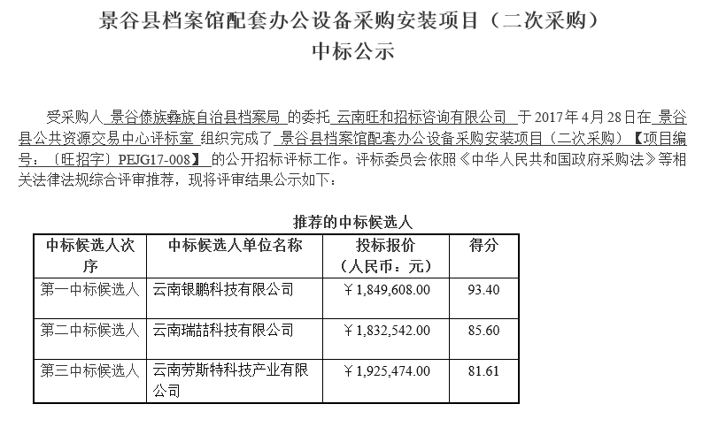 景谷縣檔案館配套辦公設(shè)備采購安裝項目